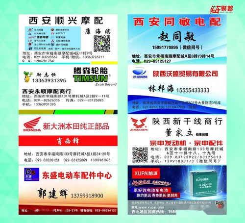 2020年西北配件資訊大全 名車財智引領行業(yè)新潮