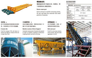 建材機(jī)械購(gòu)置指南 長(zhǎng)沙水泥發(fā)泡磚生產(chǎn)線與福建恒興磚機(jī)廠家價(jià)格解析